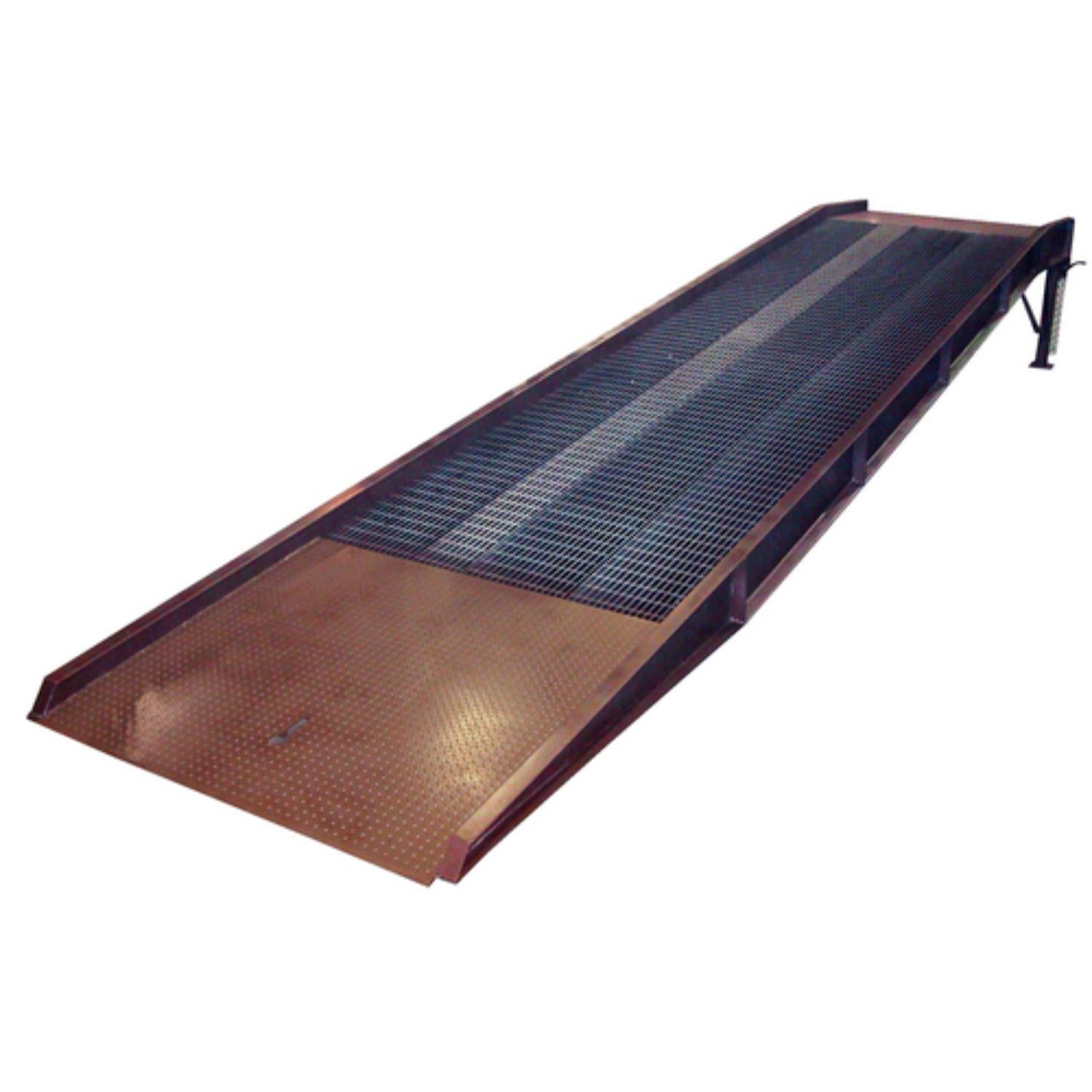 Dock Levelers