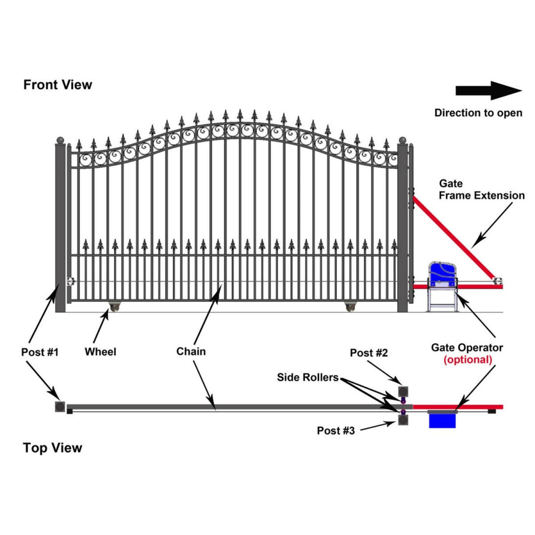 Aleko 12x6 ft Steel Sliding Driveway Gate - Serenity Provision