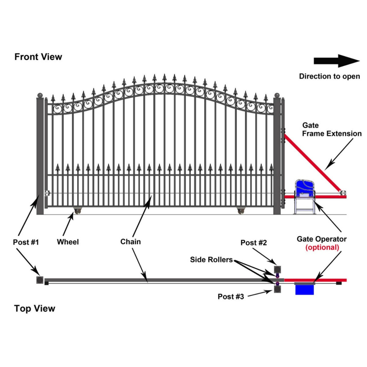 Aleko 12x6 ft Steel Sliding Driveway Gate - Serenity Provision