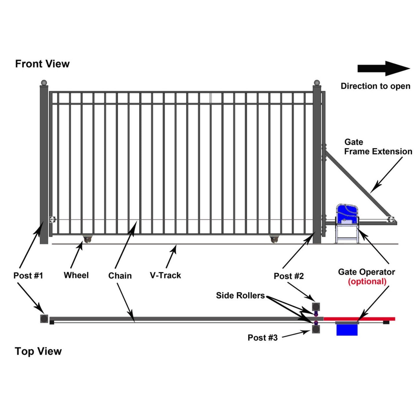 Aleko 18x6 ft Steel Sliding Driveway Gate - Serenity Provision