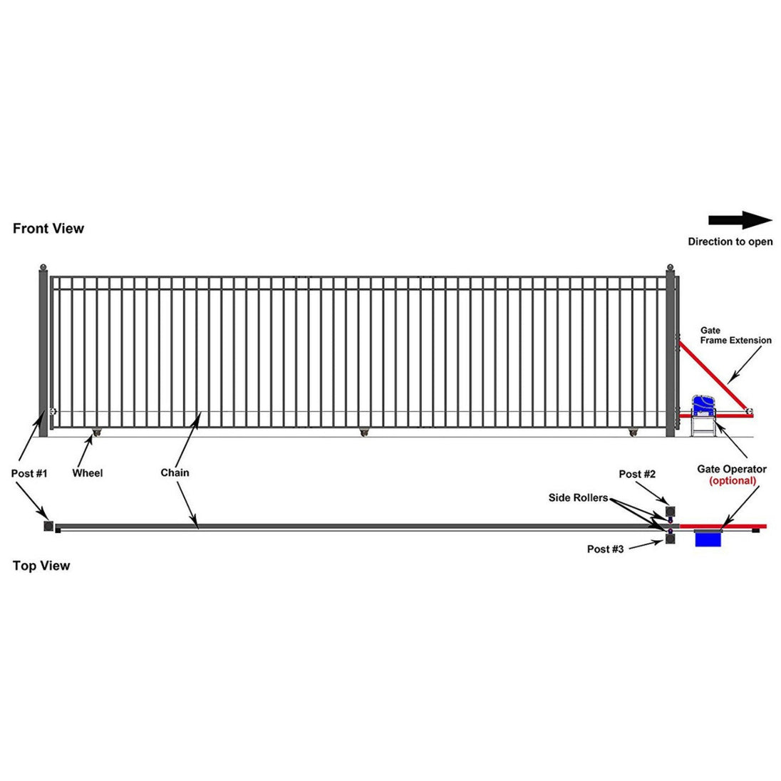 Aleko 20x6 ft Steel Sliding Driveway Gate - MADRID Style - Serenity Provision